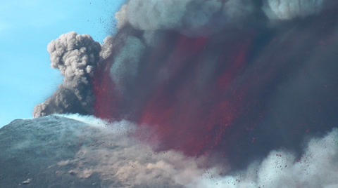 Volcanic explosions of Mount Etna