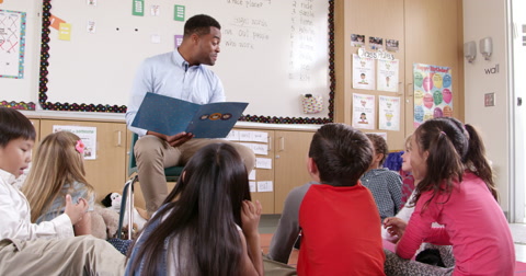 Teacher reading kids a story in an elementary school class