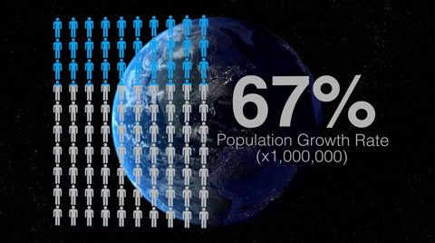 Human population infographic