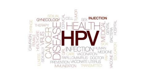 HPV animated word cloud, text design animation. Kinetic typography.