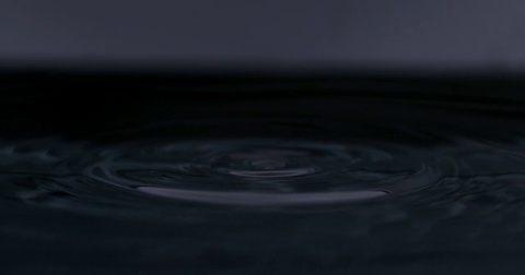 Super slow motion water drop