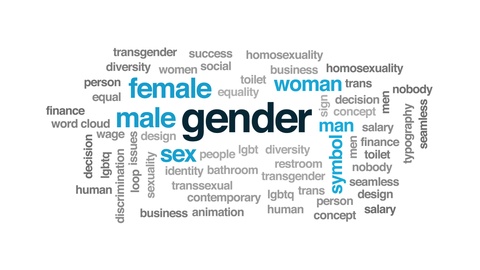 Gender animated word cloud. Kinetic typography.