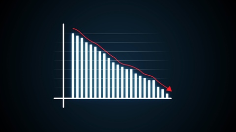 Animated business infographic chart showing decrease in profits and financial