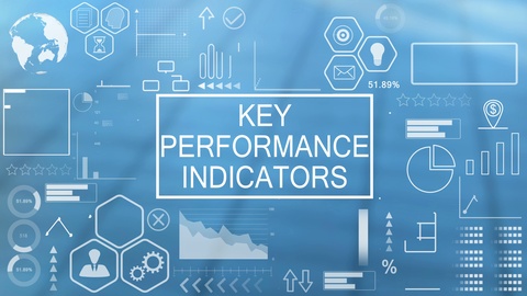 Key Performance indicators, Animated Typography