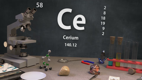 Infographic of 58 Element Ce Cerium of the Periodic Table