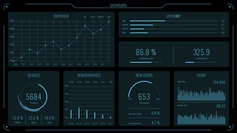 Futuristic user interface with HUD and infographic elements