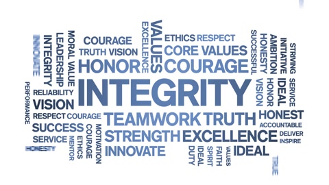 integrity animated word cloud,design animation kinetic typography seamless loop