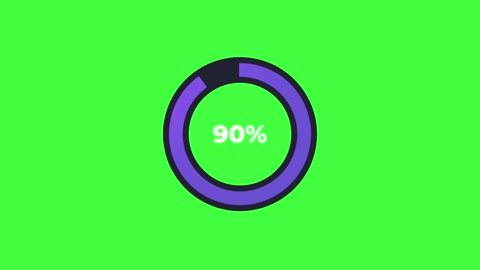 Pie Chart meter from 0 to 90 infographic Green Screen background 4K