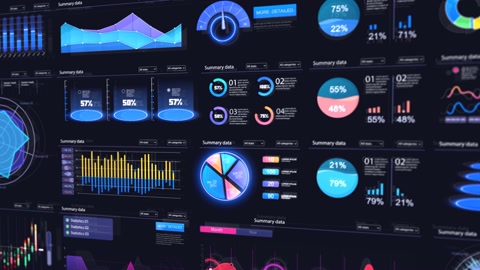 Template dashboard infographic, charts, graph and graphic UI, UX, KIT