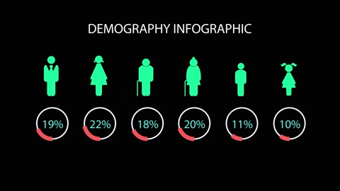 infographic demography infographic 7