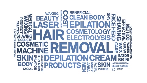 Hair Removal animated word cloud,animation tag kinetic typography seamless loop